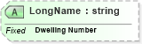 XSD Diagram of LongName in schema datatypes_xsd (Health Level Seven (HL7))