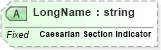 XSD Diagram of LongName in schema fields_xsd (Health Level Seven (HL7))