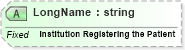 XSD Diagram of LongName in schema fields_xsd (Health Level Seven (HL7))