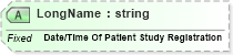 XSD Diagram of LongName in schema fields_xsd (Health Level Seven (HL7))