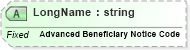 XSD Diagram of LongName in schema fields_xsd (Health Level Seven (HL7))