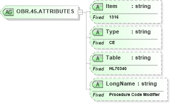 XSD Diagram of OBR.45.ATTRIBUTES in schema fields_xsd (Health Level Seven (HL7))
