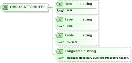 XSD Diagram of OBR.48.ATTRIBUTES in schema fields_xsd (Health Level Seven (HL7))