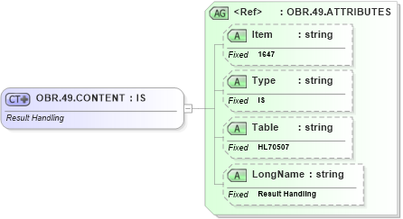 XSD Diagram of OBR.49.CONTENT in schema fields_xsd (Health Level Seven (HL7))
