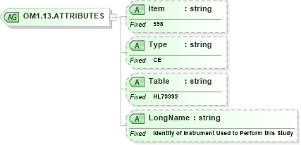 XSD Diagram of OM1.13.ATTRIBUTES in schema fields_xsd (Health Level Seven (HL7))
