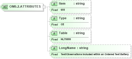 XSD Diagram of OM5.2.ATTRIBUTES in schema fields_xsd (Health Level Seven (HL7))