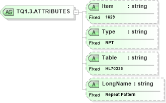 XSD Diagram of TQ1.3.ATTRIBUTES in schema fields_xsd (Health Level Seven (HL7))