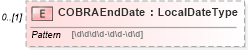 XSD Diagram of COBRAEndDate in schema ustiercoverage_xsd (HR-XML - Human Resources XML)