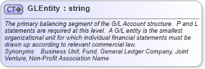 XSD Diagram of GLEntity in schema invoice_xsd (HR-XML - Human Resources XML)