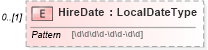 XSD Diagram of HireDate in schema stockplanparticipant_xsd (HR-XML - Human Resources XML)