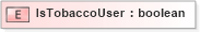 XSD Diagram of IsTobaccoUser in schema uslocalizations_xsd2 (HR-XML - Human Resources XML)