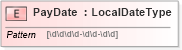 XSD Diagram of PayDate in schema payrollbenefitcontributions_xsd (HR-XML - Human Resources XML)