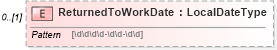XSD Diagram of ReturnedToWorkDate in schema employmentinfotypes_xsd (HR-XML - Human Resources XML)