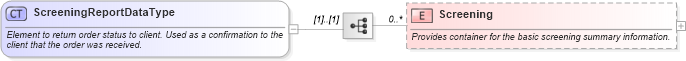 XSD Diagram of ScreeningReportDataType in schema backgroundcheckstatusrequest_xsd (HR-XML - Human Resources XML)