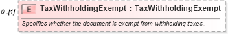 XSD Diagram of TaxWithholdingExempt in schema invoice_xsd (HR-XML - Human Resources XML)