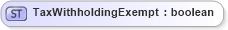 XSD Diagram of TaxWithholdingExempt in schema invoice_xsd (HR-XML - Human Resources XML)