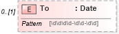 XSD Diagram of To in schema invoice_xsd (HR-XML - Human Resources XML)
