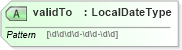 XSD Diagram of validTo in schema stockplan_xsd (HR-XML - Human Resources XML)