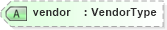 XSD Diagram of vendor in schema credit_xsd (HR-XML - Human Resources XML)