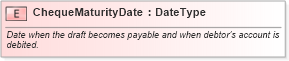 XSD Diagram of ChequeMaturityDate in schema fields_xsd1 (HR-XML - Human Resources XML)