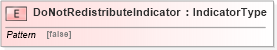 XSD Diagram of DoNotRedistributeIndicator in schema fields_xsd (HR-XML - Human Resources XML)