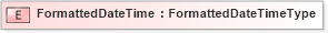 XSD Diagram of FormattedDateTime in schema fields_xsd (HR-XML - Human Resources XML)