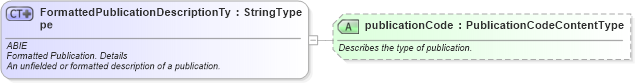 XSD Diagram of FormattedPublicationDescriptionType in schema fields_xsd (HR-XML - Human Resources XML)
