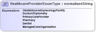 XSD Diagram of HealthcareProviderEnumType in schema codelists_xsd (HR-XML - Human Resources XML)