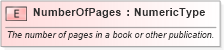 XSD Diagram of NumberOfPages in schema fields_xsd (HR-XML - Human Resources XML)