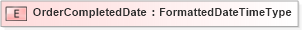 XSD Diagram of OrderCompletedDate in schema fields_xsd (HR-XML - Human Resources XML)