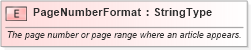 XSD Diagram of PageNumberFormat in schema fields_xsd (HR-XML - Human Resources XML)