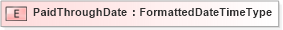 XSD Diagram of PaidThroughDate in schema fields_xsd (HR-XML - Human Resources XML)