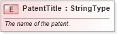 XSD Diagram of PatentTitle in schema fields_xsd (HR-XML - Human Resources XML)