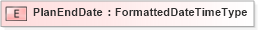 XSD Diagram of PlanEndDate in schema fields_xsd (HR-XML - Human Resources XML)