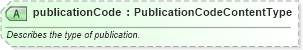 XSD Diagram of publicationCode in schema fields_xsd (HR-XML - Human Resources XML)