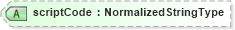 XSD Diagram of scriptCode in schema components_xsd (HR-XML - Human Resources XML)
