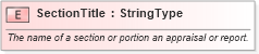 XSD Diagram of SectionTitle in schema fields_xsd (HR-XML - Human Resources XML)