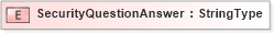 XSD Diagram of SecurityQuestionAnswer in schema useraccount_xsd (HR-XML - Human Resources XML)