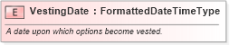 XSD Diagram of VestingDate in schema fields_xsd (HR-XML - Human Resources XML)