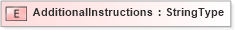 XSD Diagram of AdditionalInstructions in schema fields_xsd (HR-XML - Human Resources XML)