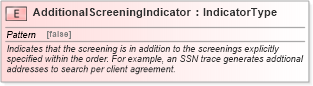 XSD Diagram of AdditionalScreeningIndicator in schema fields_xsd (HR-XML - Human Resources XML)