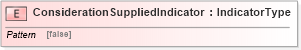 XSD Diagram of ConsiderationSuppliedIndicator in schema fields_xsd (HR-XML - Human Resources XML)