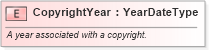 XSD Diagram of CopyrightYear in schema fields_xsd (HR-XML - Human Resources XML)