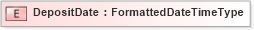 XSD Diagram of DepositDate in schema fields_xsd (HR-XML - Human Resources XML)
