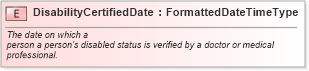 XSD Diagram of DisabilityCertifiedDate in schema fields_xsd (HR-XML - Human Resources XML)