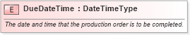 XSD Diagram of DueDateTime in schema fields_xsd1 (HR-XML - Human Resources XML)