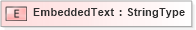 XSD Diagram of EmbeddedText in schema fields_xsd (HR-XML - Human Resources XML)