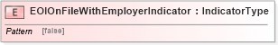 XSD Diagram of EOIOnFileWithEmployerIndicator in schema fields_xsd (HR-XML - Human Resources XML)