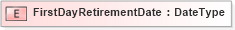 XSD Diagram of FirstDayRetirementDate in schema fields_xsd (HR-XML - Human Resources XML)