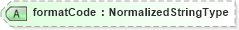 XSD Diagram of formatCode in schema fields_xsd (HR-XML - Human Resources XML)